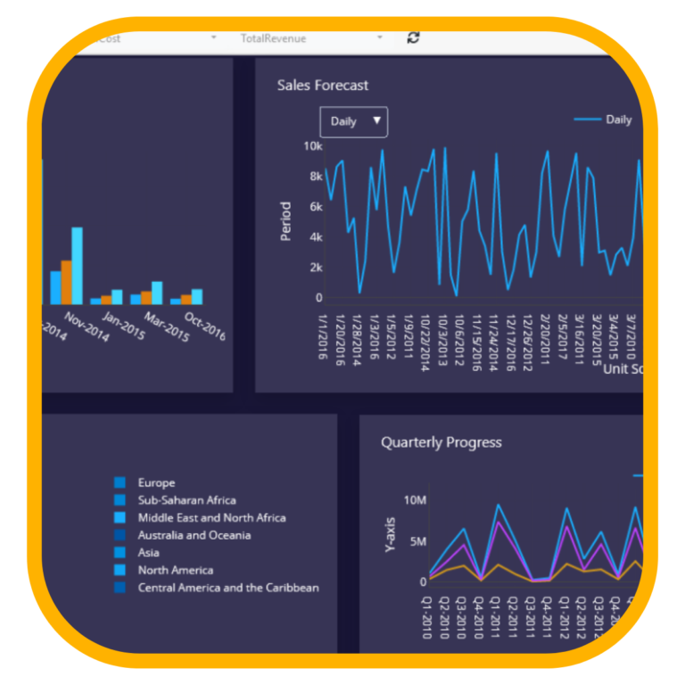 Bridging the Digital Skills Gap: Empowering Non-Technical Professionals
